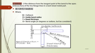 Setback Distance Engineering SHEETMETAL it's operations and design consideration | PPTX
