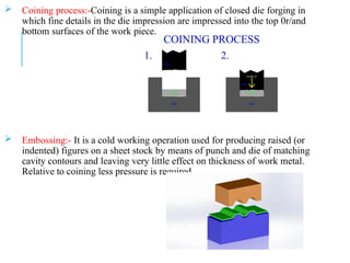Coining Process. Examples Sheet metal and soldering.pptxwesrdxctfvgybhjunkm | PPTX