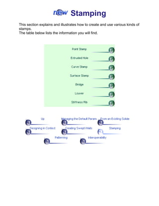 Sheet metal design | PDF