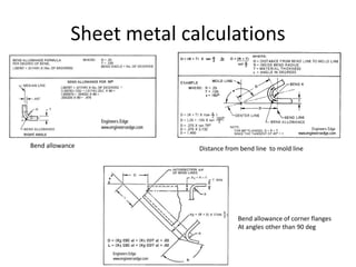 Sheet metal calculations
Bend allowance Distance from bend line to mold line
Bend allowance of corner flanges
At angles other than 90 deg
 