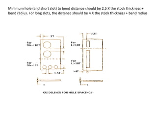 Minimum hole (and short slot) to bend distance should be 2.5 X the stock thickness +
bend radius. For long slots, the distance should be 4 X the stock thickness + bend radius
 