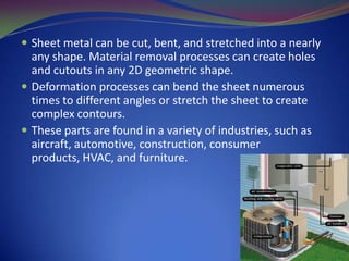  Sheet metal can be cut, bent, and stretched into a nearly

any shape. Material removal processes can create holes
and cutouts in any 2D geometric shape.
 Deformation processes can bend the sheet numerous
times to different angles or stretch the sheet to create
complex contours.
 These parts are found in a variety of industries, such as
aircraft, automotive, construction, consumer
products, HVAC, and furniture.

 