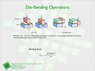 Die-Bending Operations 
(a) V die (b) Wiping die 
W 
Punch 
Die 
FIGURE 7.22 Common die-bending operations, showing the die-opening dimension W, used in 
calculating bending forces, as shown in Eq. (7.11). 
Manufacturing Processes for Engineering Materials, 5th ed. 
Kalpakjian • Schmid 
© 2008, Pearson Education 
ISBN No. 0-13-227271-7 
W 
Bending force: 
Fmax = k(UTS)Lt2 
W 
 