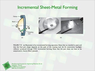 Incremental Sheet-Metal Forming 
Clamp 
Blank 
Rotating 
tool 
(a) (b) 
FIGURE 7.41 (a) Illustration of an incremental forming operation. Note that no mandrel is used, and 
that the final part shape depends on the path of the rotating tool. (b) An automotive headlight 
reflector produced through CNC incremental forming. Note that the part does not have to be 
axisymmetric. Source: After J. Jesweit. 
Manufacturing Processes for Engineering Materials, 5th ed. 
Kalpakjian • Schmid 
© 2008, Pearson Education 
ISBN No. 0-13-227271-7 
 