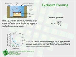 Explosive Water level 
Ground level 
Workpiece 
Hold-down 
ring 
Die 
Vacuum line 
Tank 
Water 
Air 
Manufacturing Processes for Engineering Materials, 5th ed. 
Kalpakjian • Schmid 
© 2008, Pearson Education 
ISBN No. 0-13-227271-7 
Explosive Forming 
FIGURE 7.43 Effect of the standoff distance and type of energy-transmitting 
medium on the peak pressure obtained using 1.8 kg (4 lb) of TNT. The pressure-transmitting 
medium should have a high density and low compressibility. In 
practice, water is a commonly used medium. 
Standoff 
FIGURE 7.42 Schematic illustration of the explosive forming 
process. Although explosives are typically used for destructive 
purposes, their energy can be controlled and employed in 
forming large parts that would otherwise be difficult or 
expensive to produce by other methods. 
60 
50 
40 
30 
20 
10 
0 
Peak pressure (psi s 103) 
m 
0 0.5 1 1.5 
400 
300 
200 
100 
0 
MPa 
0 1 2 3 4 5 
Standoff (ft) 
Pressure generated: 
p = K 
! 
!3 W 
R 
a 
 