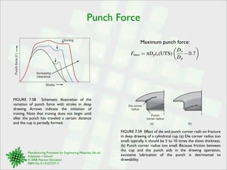 Punch Force 
Ironing 
Increasing 
clearance 
FIGURE 7.58 Schematic illustration of the 
variation of punch force with stroke in deep 
drawing. Arrows indicate the initiation of 
ironing. Note that ironing does not begin until 
after the punch has traveled a certain distance 
and the cup is partially formed. 
Manufacturing Processes for Engineering Materials, 5th ed. 
Kalpakjian • Schmid 
© 2008, Pearson Education 
ISBN No. 0-13-227271-7 
Punch force (F ) 
Stroke 
Maximum punch force: 
Fmax = πDpto(UTS) 
! 
Do 
Dp −0.7 
 
Punch 
corner radius 
(a) (b) 
Die corner 
radius 
FIGURE 7.59 Effect of die and punch corner radii on fracture 
in deep drawing of a cylindrical cup. (a) Die corner radius too 
small; typically, it should be 5 to 10 times the sheet thickness. 
(b) Punch corner radius too small. Because friction between 
the cup and the punch aids in the drawing operation, 
excessive lubrication of the punch is detrimental to 
drawability. 
 