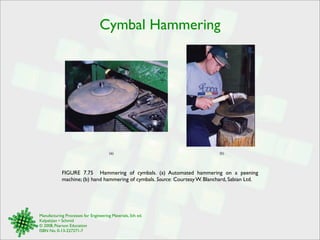 Cymbal Hammering 
(a) (b) 
FIGURE 7.75 Hammering of cymbals. (a) Automated hammering on a peening 
machine; (b) hand hammering of cymbals. Source: Courtesy W. Blanchard, Sabian Ltd. 
Manufacturing Processes for Engineering Materials, 5th ed. 
Kalpakjian • Schmid 
© 2008, Pearson Education 
ISBN No. 0-13-227271-7 
