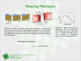 Shearing Mechanics 
Die 
1. 2. 3. 
120 
(a) (b) 
Manufacturing Processes for Engineering Materials, 5th ed. 
Kalpakjian • Schmid 
© 2008, Pearson Education 
ISBN No. 0-13-227271-7 
Punch 
Clearance, c 
120 
140 (HV) 
160 
140 
200 
220 
180 
140 140 
160 
180 
200 
180 
160 
200 
120 120 
160 
200 180 
FIGURE 7.6 a) Effect of clearance, c, on the deformation zone in shearing. Note 
that, as clearance increases, the material tends to be pulled into the die, rather 
than being sheared. (b) Microhardness (HV) contours for a 6.4-mm (0.25-in.) 
thick AISI 1020 hot-rolled steel in the sheared region. Source: After H.P. Weaver 
and K.J. Weinmann. 
Force 
Penetration 
0 
FIGURE 7.7 Typical punch force vs. 
penetration curve in shearing. The 
area under the curve is the work 
done in shearing. The shape of the 
curve depends on processing 
parameters and material properties. 
Maximum punch force: 
Fmax = 0.7(UTS)tL 
 