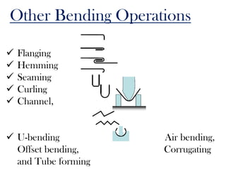 Other Bending Operations
 Flanging
 Hemming
 Seaming
 Curling
 Channel,
 U-bending Air bending,
Offset bending, Corrugating
and Tube forming
 