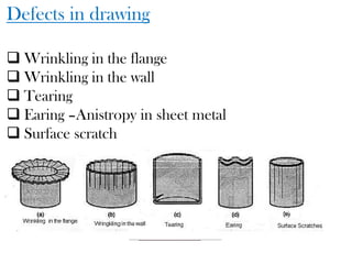 Defects in drawing
 Wrinkling in the flange
 Wrinkling in the wall
 Tearing
 Earing –Anistropy in sheet metal
 Surface scratch
 