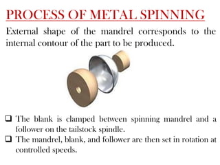 PROCESS OF METAL SPINNING
External shape of the mandrel corresponds to the
internal contour of the part to be produced.
 The blank is clamped between spinning mandrel and a
follower on the tailstock spindle.
 The mandrel, blank, and follower are then set in rotation at
controlled speeds.
 