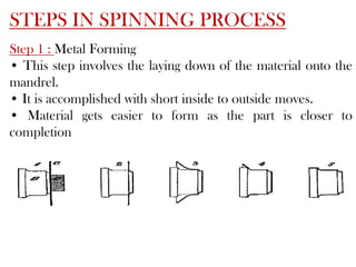 STEPS IN SPINNING PROCESS
Step 1 : Metal Forming
• This step involves the laying down of the material onto the
mandrel.
• It is accomplished with short inside to outside moves.
• Material gets easier to form as the part is closer to
completion
 