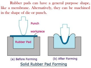 Rubber pads can have a general purpose shape,
like a membrane. Alternatively, they can be machined
in the shape of die or punch.
 