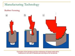 Manufacturing Technology
Rubber Forming
Examples of the bending and the embossing of sheet metal witha
metal punch and with a flexible pad serving as the female die.
 