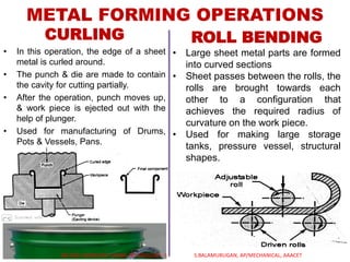 CURLING
• In this operation, the edge of a sheet
metal is curled around.
• The punch & die are made to contain
the cavity for cutting partially.
• After the operation, punch moves up,
& work piece is ejected out with the
help of plunger.
• Used for manufacturing of Drums,
Pots & Vessels, Pans.
METAL FORMING OPERATIONS
ROLL BENDING
• Large sheet metal parts are formed
into curved sections
• Sheet passes between the rolls, the
rolls are brought towards each
other to a configuration that
achieves the required radius of
curvature on the work piece.
• Used for making large storage
tanks, pressure vessel, structural
shapes.
ME 8351 MANUFACTURING TECHNOLOGY -1 S.BALAMURUGAN, AP/MECHANICAL, AAACET
 