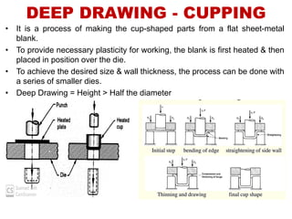 DEEP DRAWING - CUPPING
• It is a process of making the cup-shaped parts from a flat sheet-metal
blank.
• To provide necessary plasticity for working, the blank is first heated & then
placed in position over the die.
• To achieve the desired size & wall thickness, the process can be done with
a series of smaller dies.
• Deep Drawing = Height > Half the diameter
 