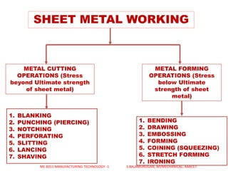 SHEET METAL WORKING
METAL CUTTING
OPERATIONS (Stress
beyond Ultimate strength
of sheet metal)
METAL FORMING
OPERATIONS (Stress
below Ultimate
strength of sheet
metal)
1. BLANKING
2. PUNCHING (PIERCING)
3. NOTCHING
4. PERFORATING
5. SLITTING
6. LANCING
7. SHAVING
1. BENDING
2. DRAWING
3. EMBOSSING
4. FORMING
5. COINING (SQUEEZING)
6. STRETCH FORMING
7. IRONING
ME 8351 MANUFACTURING TECHNOLOGY -1 S.BALAMURUGAN, AP/MECHANICAL, AAACET
 