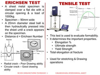 ERICHSEN TEST
• A sheet metal specimen is
clamped over a flat die with a
circular opening & a load of
1000kg.
• Specimen – 90mm wide
• A 20mm diameter steel ball is
then hydraulically pressed into
the sheet until a crack appears
on the specimen.
• Distance d = Erichsen Number
TENSILE TEST
• This test is used to evaluate formability.
• It determines the important properties.
• Elongation %
• Ultimate strength
• Yield Strength
• Total elongation at fracture
• Used for stretching & Drawing
operations
ME 8351 MANUFACTURING TECHNOLOGY -1 S.BALAMURUGAN, AP/MECHANICAL, AAACET
• Radial crack – Poor Drawing ability
• Circular crack – Good drawing
ability
 