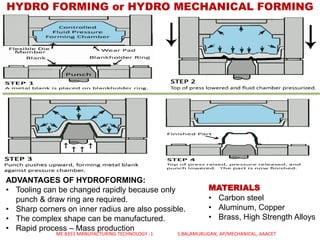 HYDRO FORMING or HYDRO MECHANICAL FORMING
ADVANTAGES OF HYDROFORMING:
• Tooling can be changed rapidly because only
punch & draw ring are required.
• Sharp corners on inner radius are also possible.
• The complex shape can be manufactured.
• Rapid process – Mass production
MATERIALS
• Carbon steel
• Aluminum, Copper
• Brass, High Strength Alloys
ME 8351 MANUFACTURING TECHNOLOGY -1 S.BALAMURUGAN, AP/MECHANICAL, AAACET
 