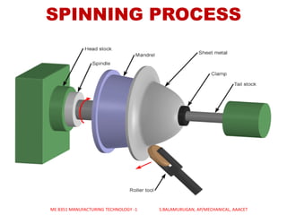 SPINNING PROCESS
ME 8351 MANUFACTURING TECHNOLOGY -1 S.BALAMURUGAN, AP/MECHANICAL, AAACET
 
