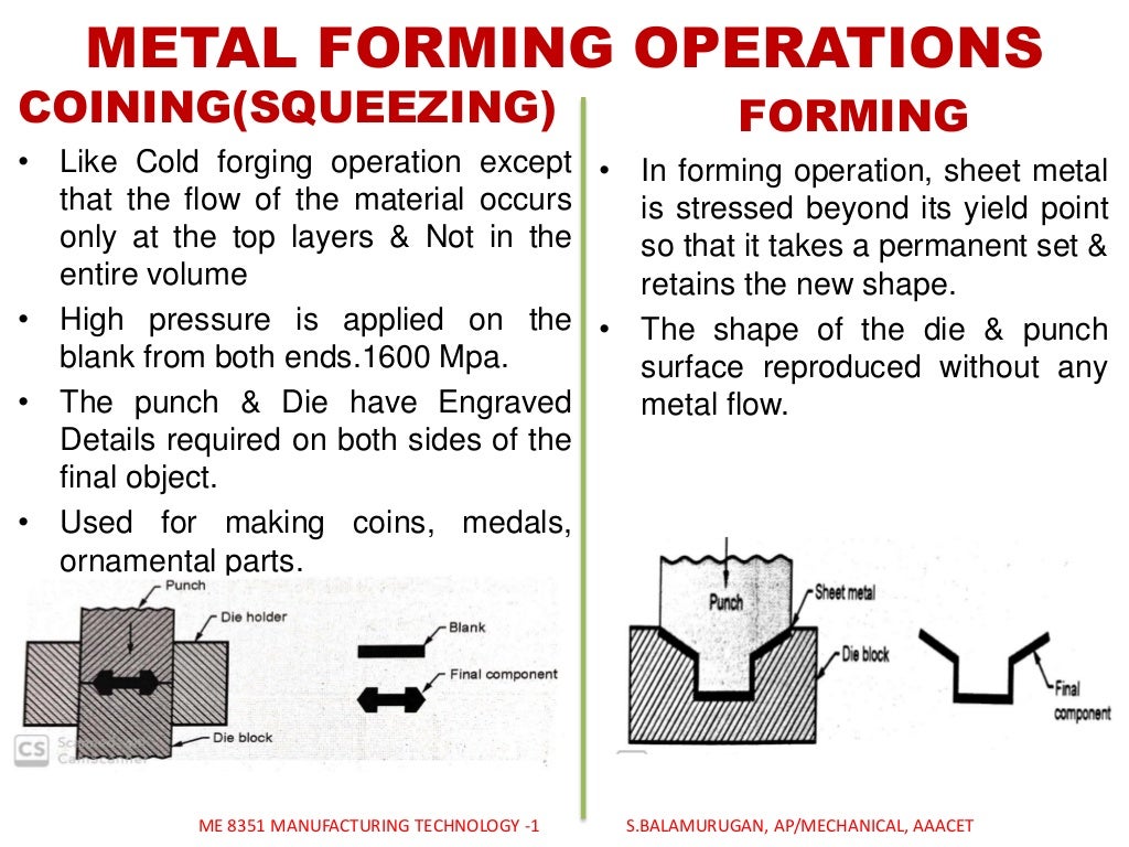 sheet-metal-processes