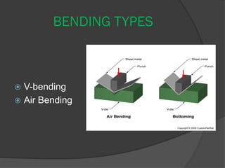 Bending Method Sheet metal processing | PPTX