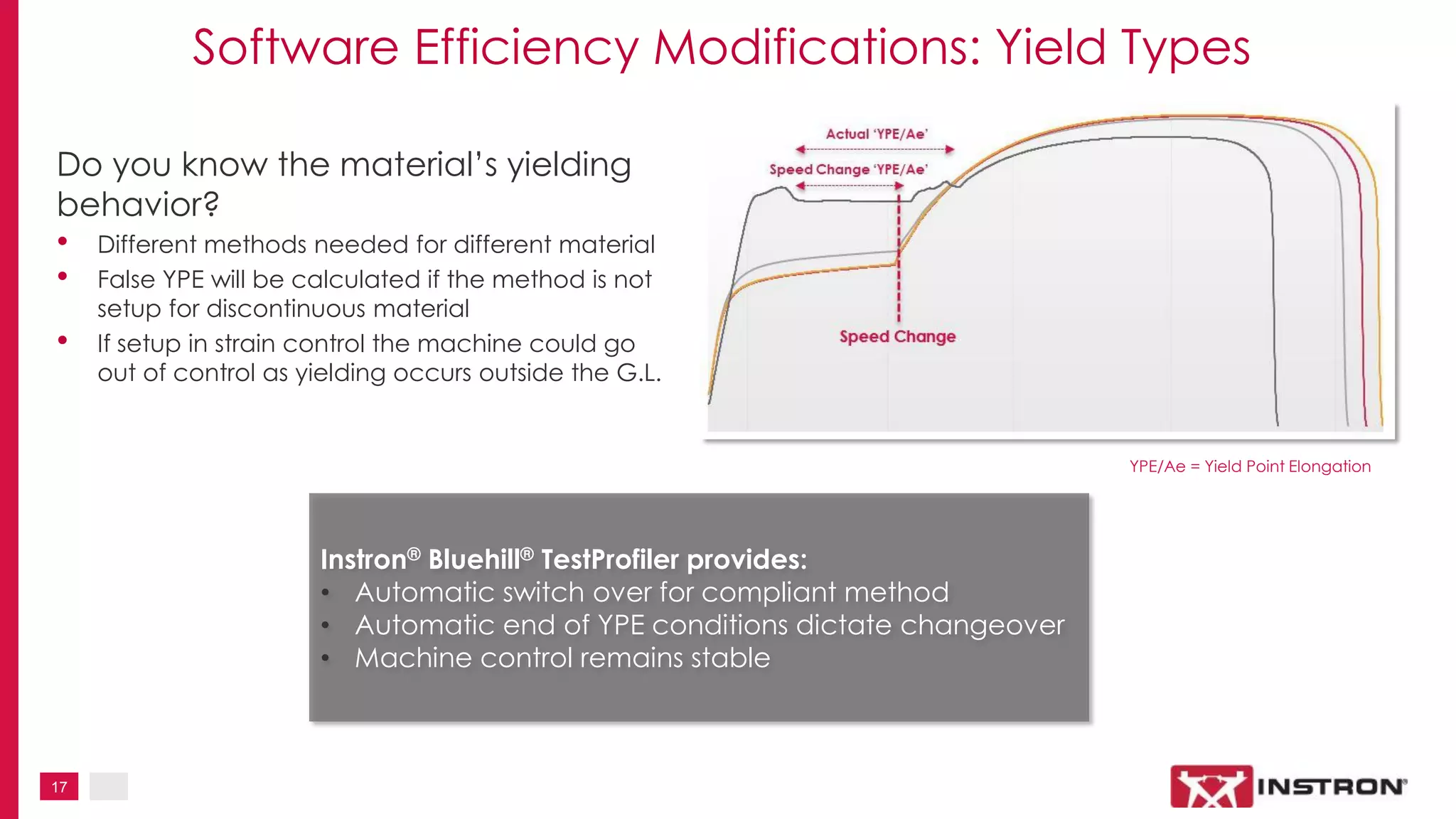 17
Software Efficiency Modifications: Yield Types
Do you know the material’s yielding
behavior?
• Different methods needed for different material
• False YPE will be calculated if the method is not
setup for discontinuous material
• If setup in strain control the machine could go
out of control as yielding occurs outside the G.L.
Instron® Bluehill® TestProfiler provides:
• Automatic switch over for compliant method
• Automatic end of YPE conditions dictate changeover
• Machine control remains stable
YPE/Ae = Yield Point Elongation
 