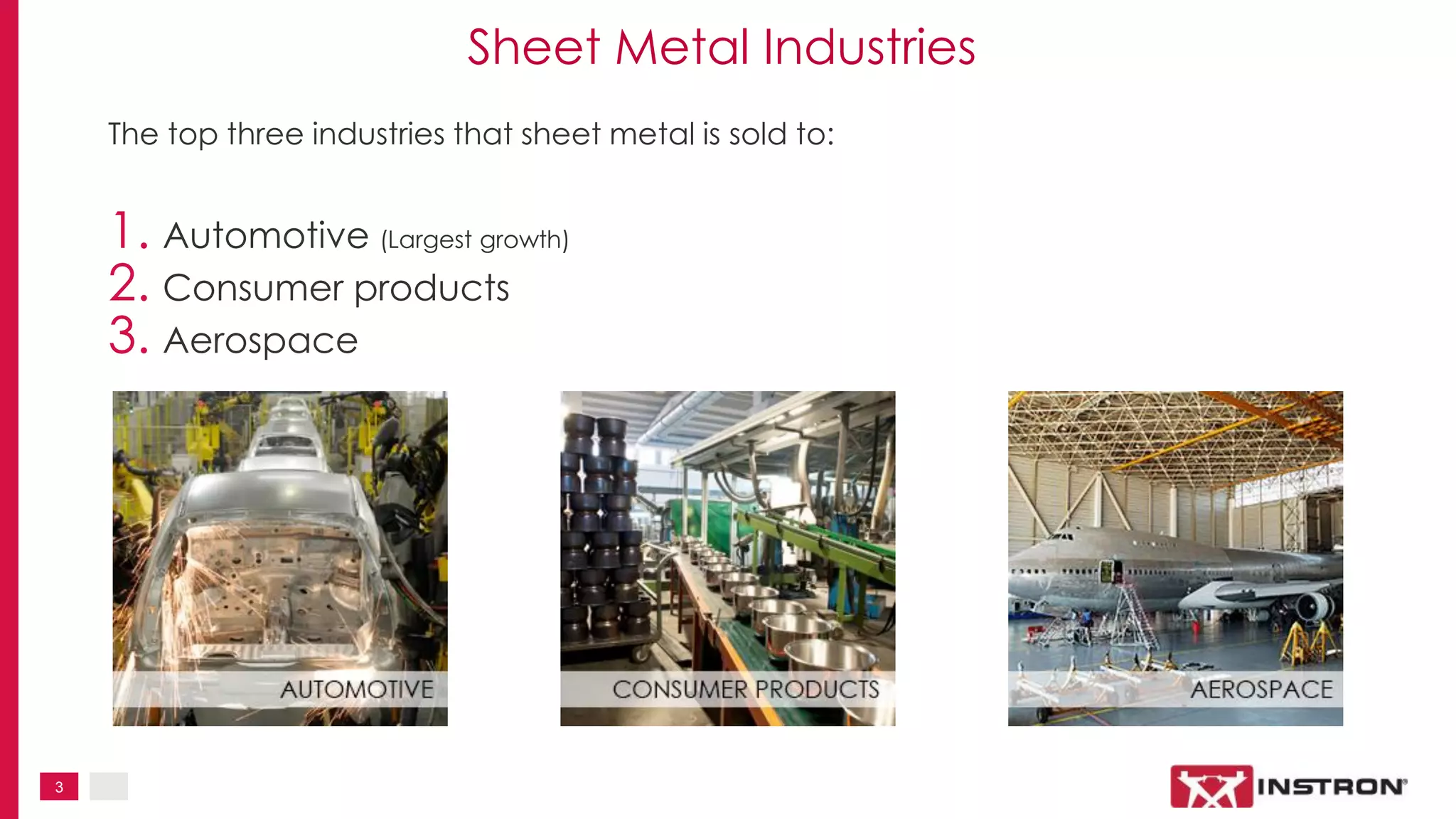 3
Sheet Metal Industries
The top three industries that sheet metal is sold to:
1. Automotive (Largest growth)
2. Consumer products
3. Aerospace
 