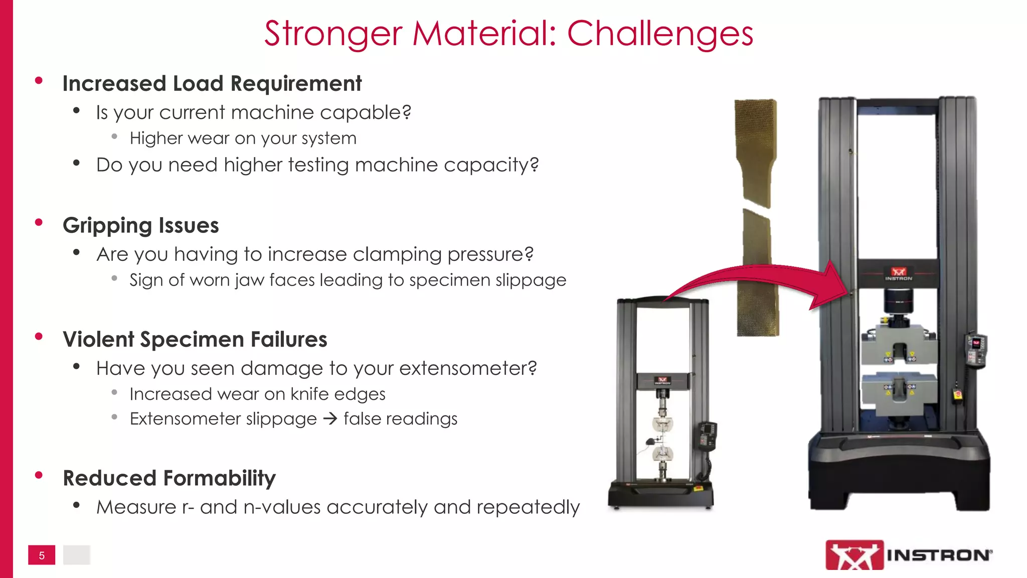 5
Stronger Material: Challenges
• Increased Load Requirement
• Is your current machine capable?
• Higher wear on your system
• Do you need higher testing machine capacity?
• Gripping Issues
• Are you having to increase clamping pressure?
• Sign of worn jaw faces leading to specimen slippage
• Violent Specimen Failures
• Have you seen damage to your extensometer?
• Increased wear on knife edges
• Extensometer slippage  false readings
• Reduced Formability
• Measure r- and n-values accurately and repeatedly
 