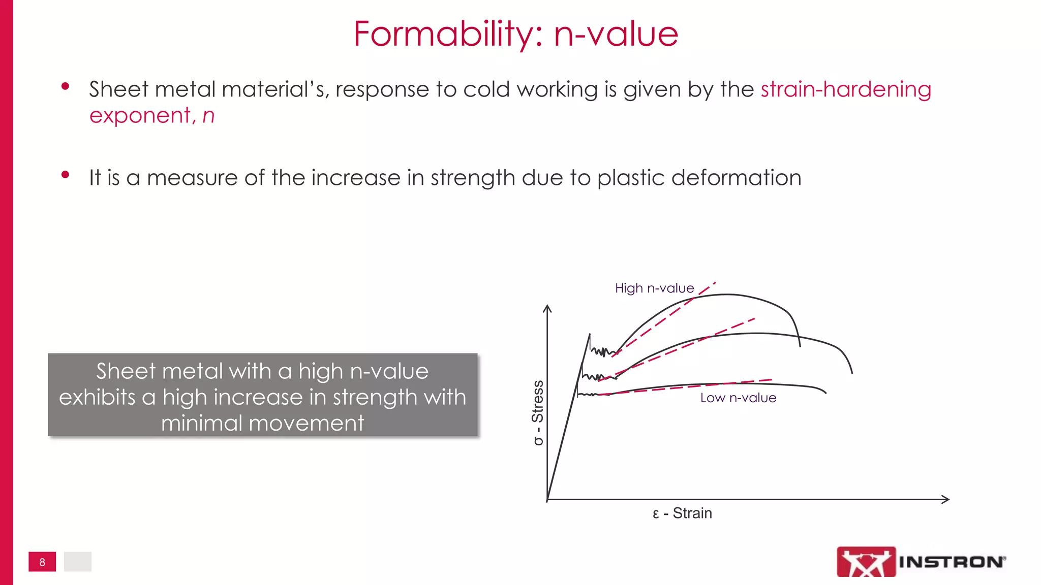 8
Formability: n-value
• Sheet metal material’s, response to cold working is given by the strain-hardening
exponent, n
• It is a measure of the increase in strength due to plastic deformation
Sheet metal with a high n-value
exhibits a high increase in strength with
minimal movement
σ-Stress
ε - Strain
High n-value
Low n-value
 