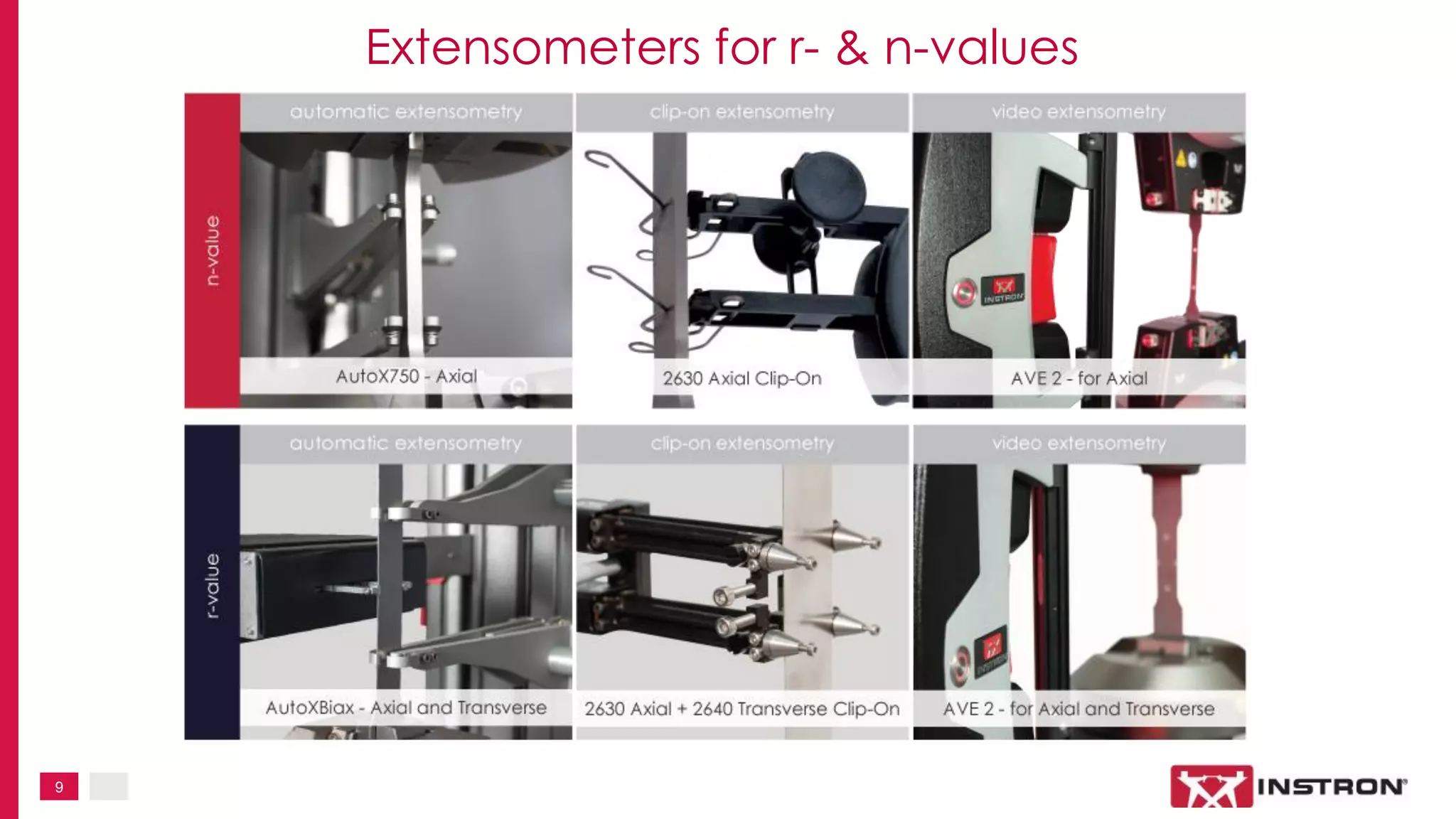 9
Extensometers for r- & n-values
 