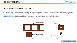 Sheet metal theory | PPTX