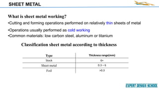 6+ Forming Tool Sheet Metal