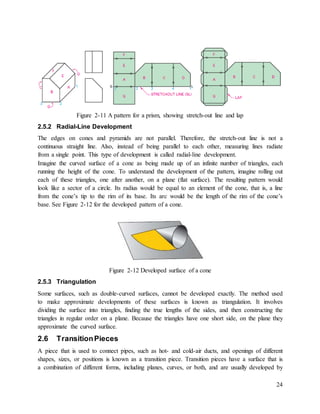 Sheet metal work | DOCX