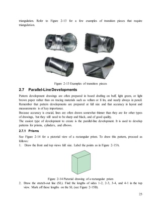 Sheet metal work | DOCX