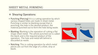 Sheet metal working | PPTX