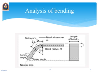 Analysis of bending
12/31/2016
JIT 27
 