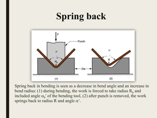 Sheet metal working | PPTX