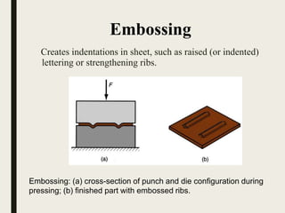Embossed Rib Sheet metal working | PPTX