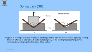 Sheet Metal Working.pptx
