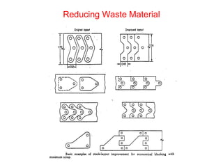 Reducing Waste Material
 