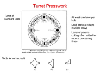 Turret Presswork

  Turret of
                                            At least one blow per
  standard tools
                                            hole
                                            Long profiles require
                                            multiple blows
                                            Laser or plasma
                                            cutting often added to
                                            reduce processing
                                            times




Tools for corner radii
 
