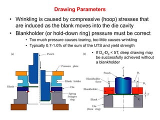 Drawing Parameters
• Wrinkling is caused by compressive (hoop) stresses that
  are induced as the blank moves into the die cavity
• Blankholder (or hold-down ring) pressure must be correct
      • Too much pressure causes tearing, too little causes wrinkling
      • Typically 0.7-1.0% of the sum of the UTS and yield strength
                                           • If Do-Dp < 5T, deep drawing may
                                             be successfully achieved without
                                             a blankholder
 