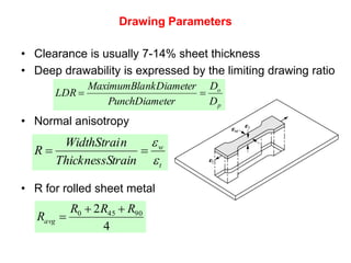 Drawing Parameters

• Clearance is usually 7-14% sheet thickness
• Deep drawability is expressed by the limiting drawing ratio
                MaximumBlankDiameter Do
          LDR                      
                    PunchDiameter     Dp
• Normal anisotropy
      WidthStrai n    w
  R                
     ThicknessStrain  t

• R for rolled sheet metal
            R0  2 R45  R90
   Ravg   
                   4
 