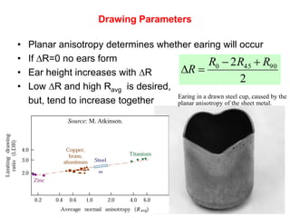Drawing Parameters

•   Planar anisotropy determines whether earing will occur
•   If DR=0 no ears form                         R0  2 R45  R90
•   Ear height increases with DR      DR 
                                                             2
•   Low DR and high Ravg is desired,
                                     Earing in a drawn steel cup, caused by the
    but, tend to increase together   planar anisotropy of the sheet metal.

               Source: M. Atkinson.
 