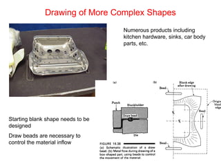 Drawing of More Complex Shapes
                                   Numerous products including
                                   kitchen hardware, sinks, car body
                                   parts, etc.




Starting blank shape needs to be
designed
Draw beads are necessary to
control the material inflow
 