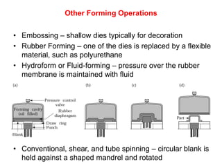 Other Forming Operations


• Embossing – shallow dies typically for decoration
• Rubber Forming – one of the dies is replaced by a flexible
  material, such as polyurethane
• Hydroform or Fluid-forming – pressure over the rubber
  membrane is maintained with fluid




• Conventional, shear, and tube spinning – circular blank is
  held against a shaped mandrel and rotated
 