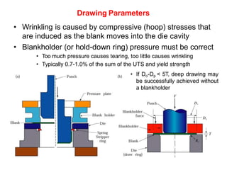 Drawing Parameters
• Wrinkling is caused by compressive (hoop) stresses that
are induced as the blank moves into the die cavity
• Blankholder (or hold-down ring) pressure must be correct
• Too much pressure causes tearing, too little causes wrinkling
• Typically 0.7-1.0% of the sum of the UTS and yield strength
• If Do-Dp < 5T, deep drawing may
be successfully achieved without
a blankholder
 