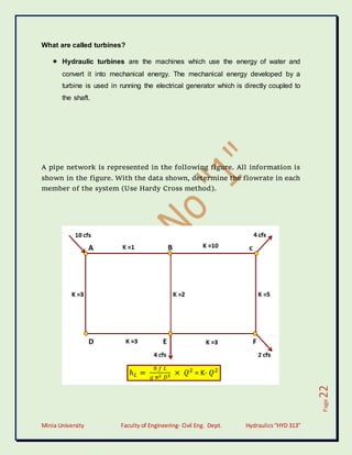 Minia University Faculty of Engineering- Civil Eng. Dept. Hydraulics“HYD 313”
Page
22
What are called turbines?
 Hydraulic turbines are the machines which use the energy of water and
convert it into mechanical energy. The mechanical energy developed by a
turbine is used in running the electrical generator which is directly coupled to
the shaft.
A pipe network is represented in the following figure. All information is
shown in the figure. With the data shown, determine the flowrate in each
member of the system (Use Hardy Cross method).
 
