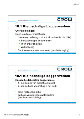 29-1-2015
Informatiebijeenkomst RAW 2015 15
Overige metingen
Geen resultaatsverplichtingen
• ‘toezien op naleving contract’: door directie (zie UAV):
• Behaalde diepte en toleranties
• In en onder objecten
• vertroebeling
• Controle werkproces: aannemer (kwaliteitsborging)
29
18.1 Kleinschalige baggerwerken
Hoeveelheidsbepaling baggerspecie
• 1- met behulp van theoretisch profiel
• 2- aan de hand van meting in het werk
• In lijn met richtlijn SIKB
• op basis van metingen waterbodem
(resultaatsverplichting)
30
18.1 Kleinschalige baggerwerken
 